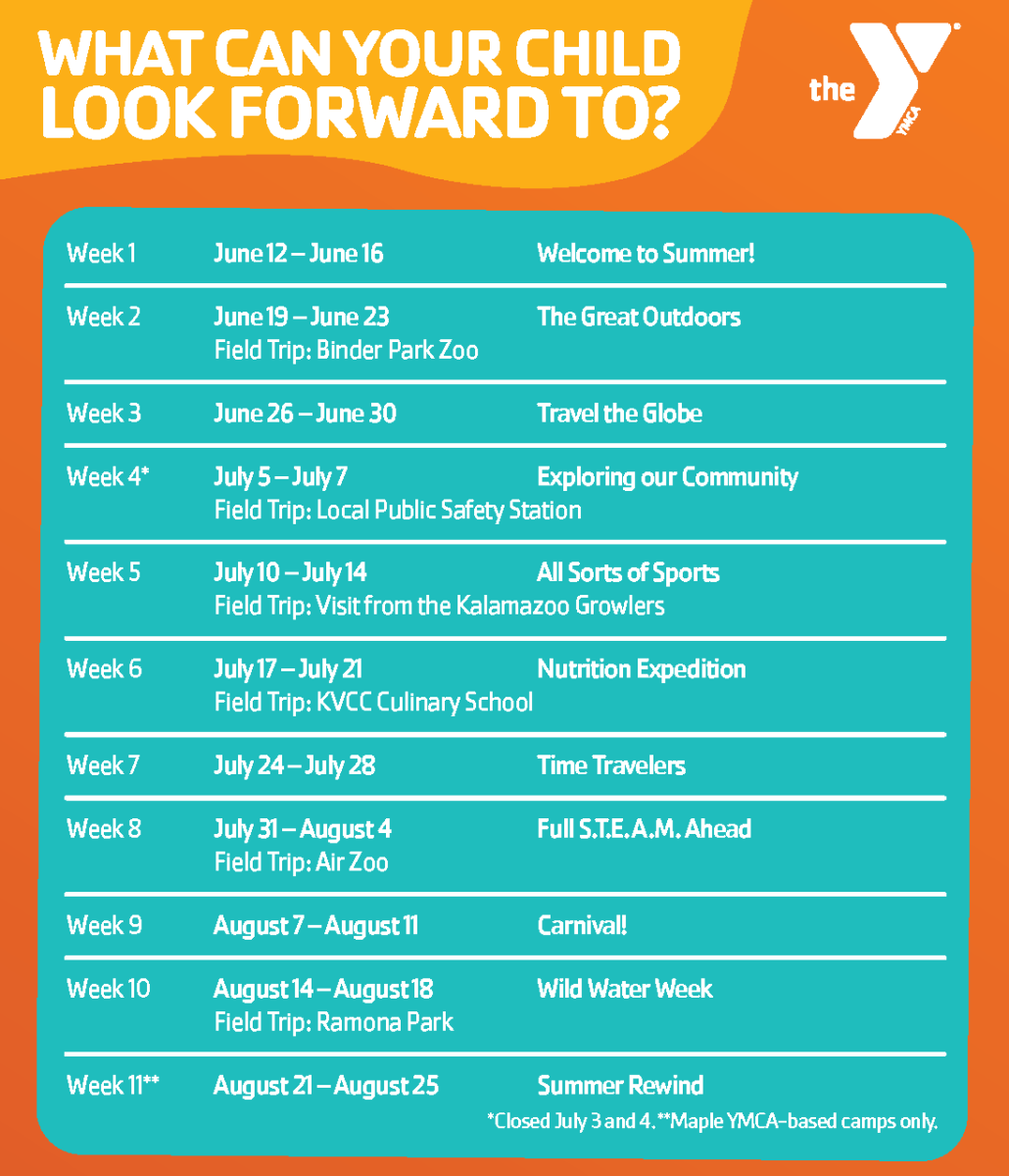 Summer Camps YMCA of Greater Kalamazoo